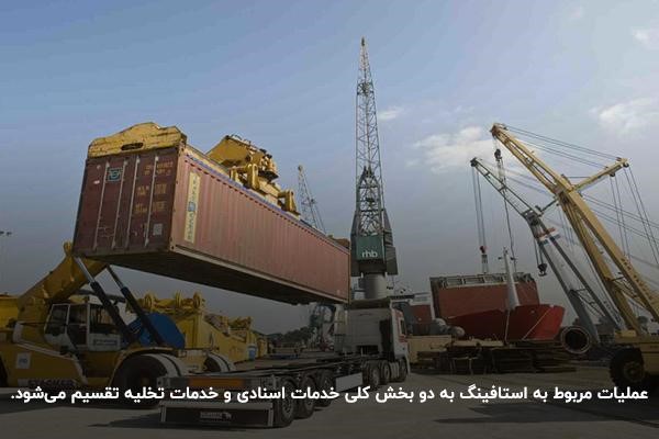  مراحل انجام استافینگ کارخانه 
